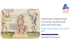 Финансовые продукты для розничных инвесторов: оседлать кризис